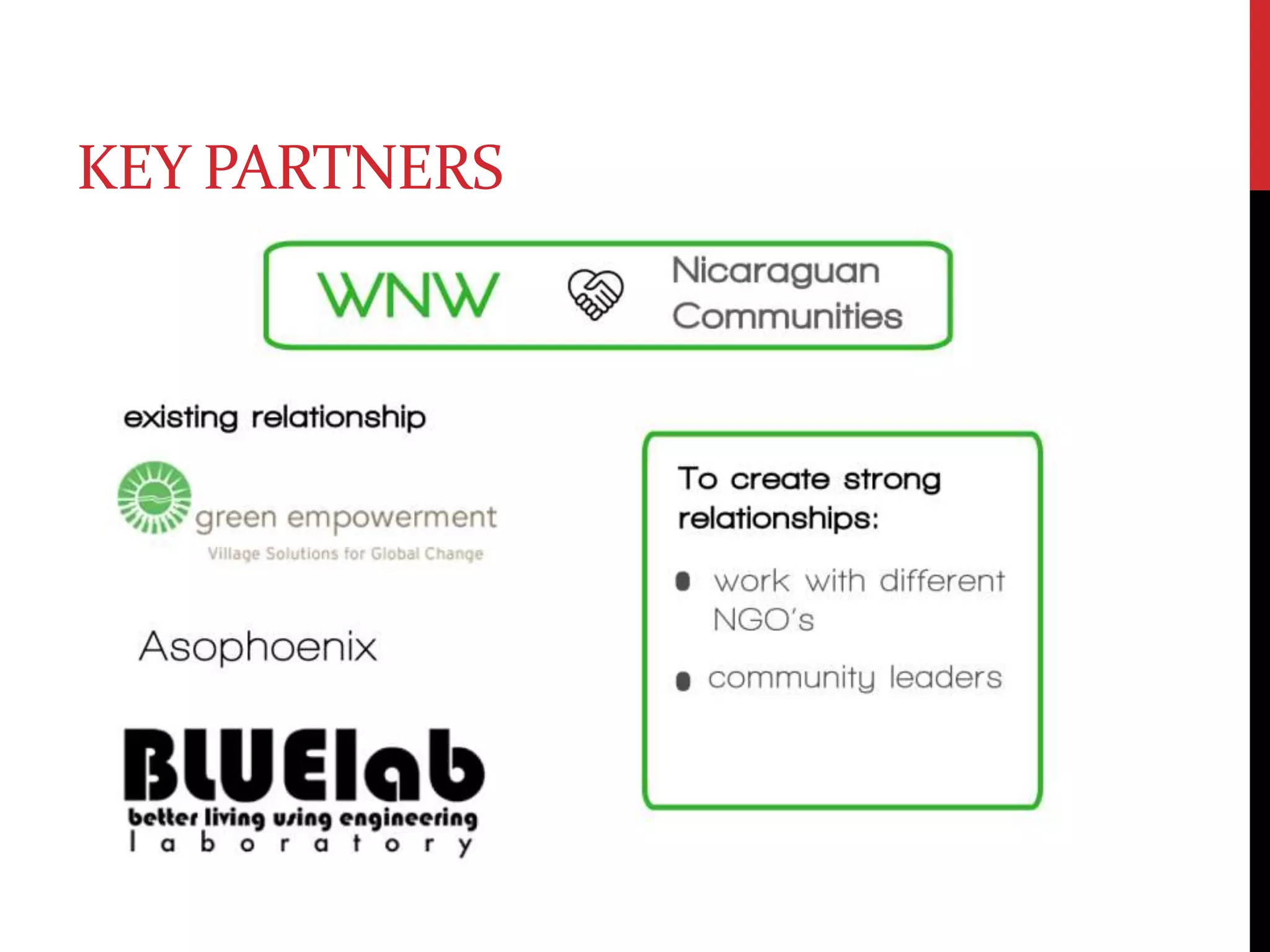 Key Partners