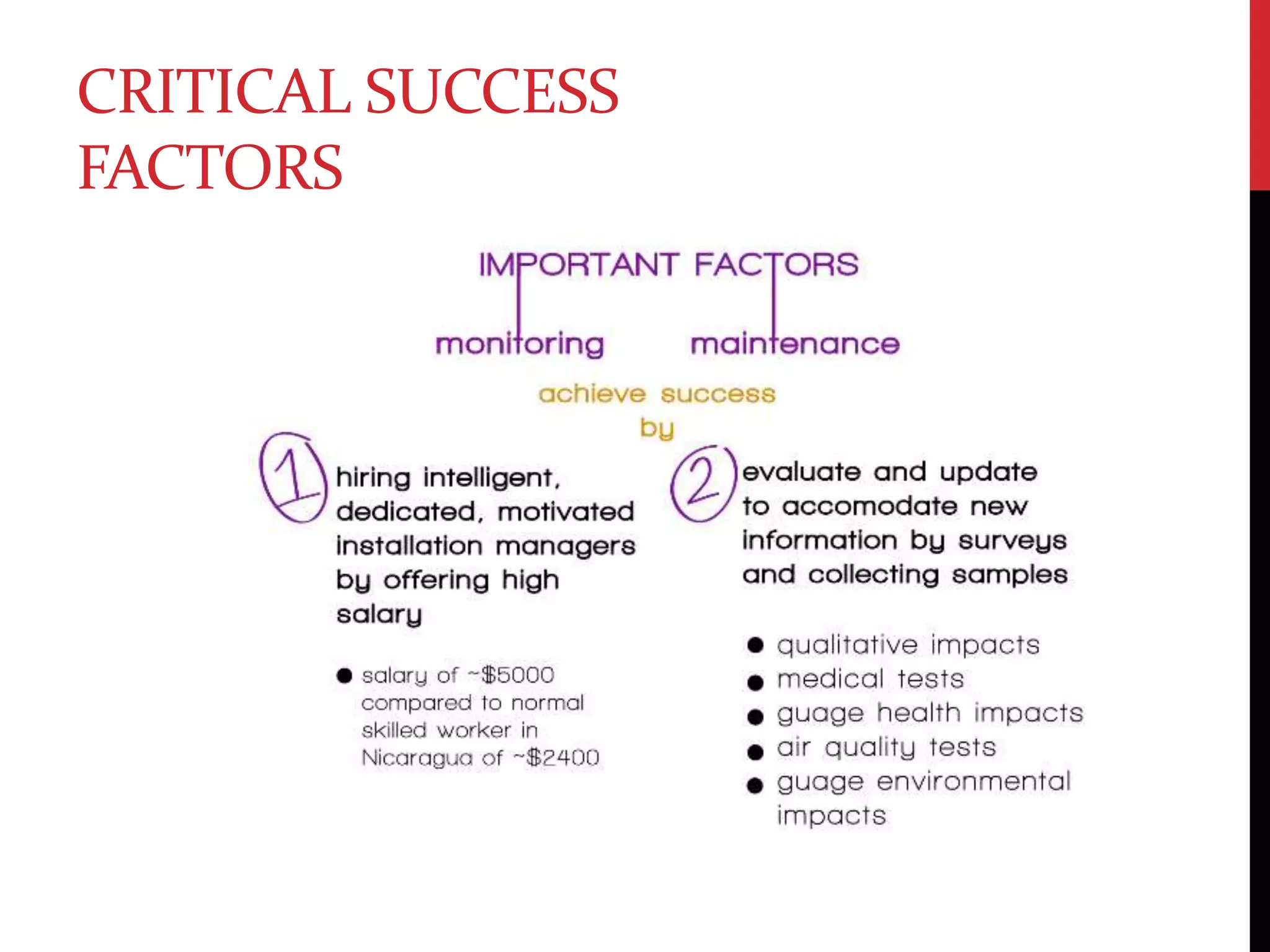 Critical Success Factors