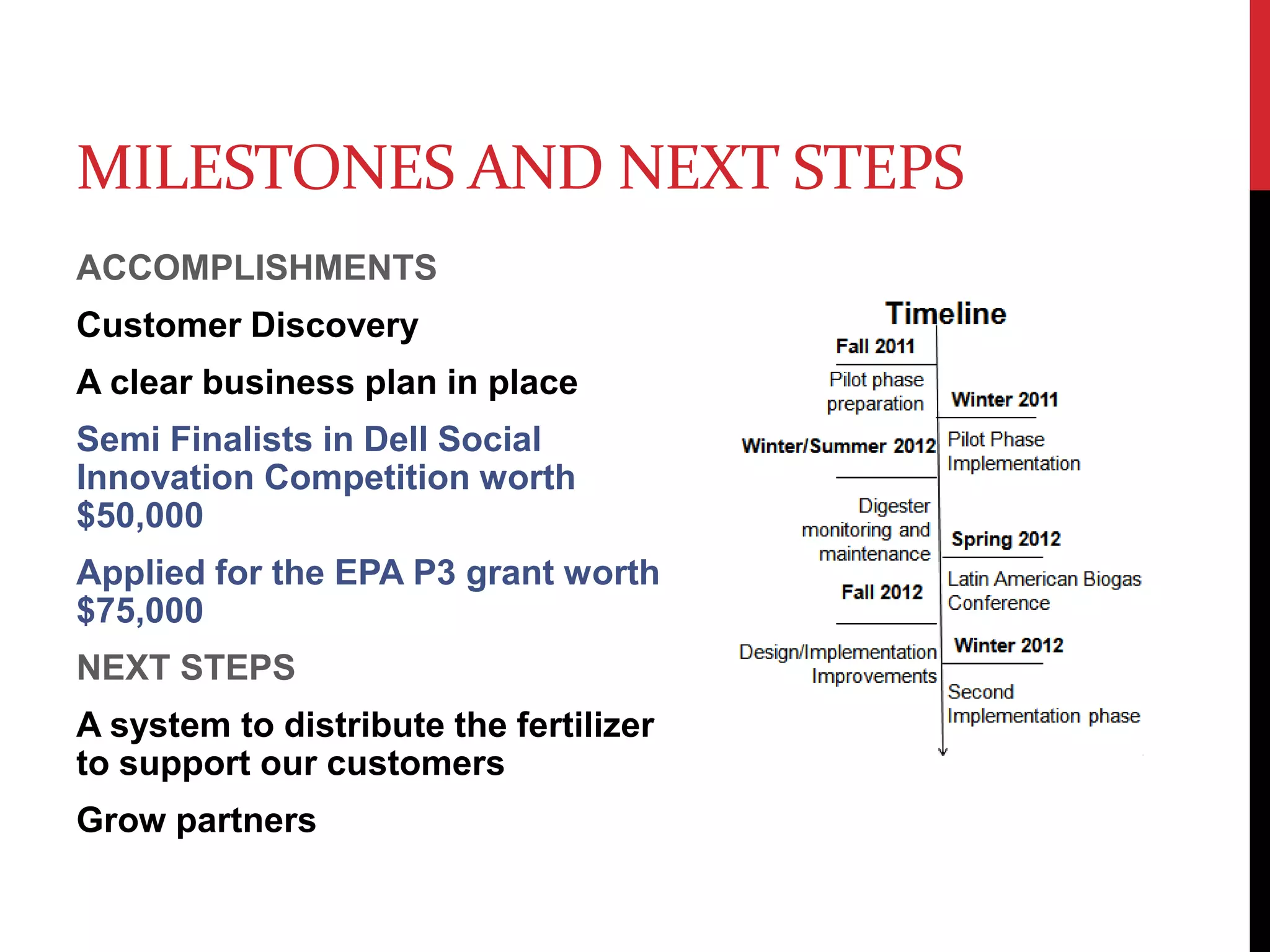 Milestones and next StepsACCOMPLISHMENTSCustomer DiscoveryA clear business plan in placeSemi Finalists in Dell Social Innovation Competition worth $50,000Applied for the EPA P3 grant worth $75,000NEXT STEPSA system to distribute the fertilizer to support our customersGrow partners