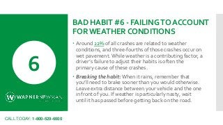 CALL TODAY: 1-800-529-6600
BAD HABIT #6 - FAILINGTOACCOUNT
FORWEATHERCONDITIONS
 Around 22% of all crashes are related to...