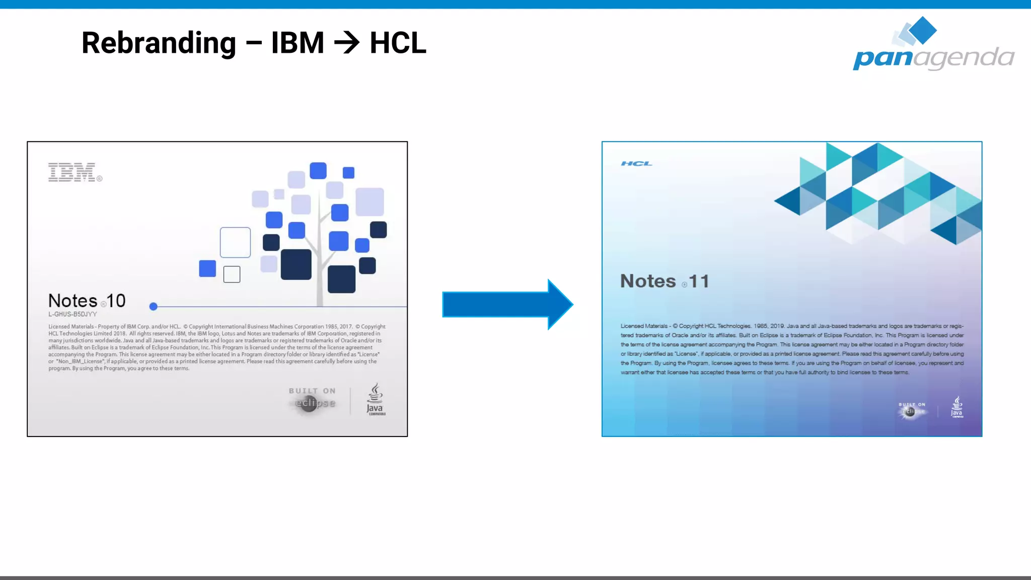 Rebranding – IBM → HCL
 