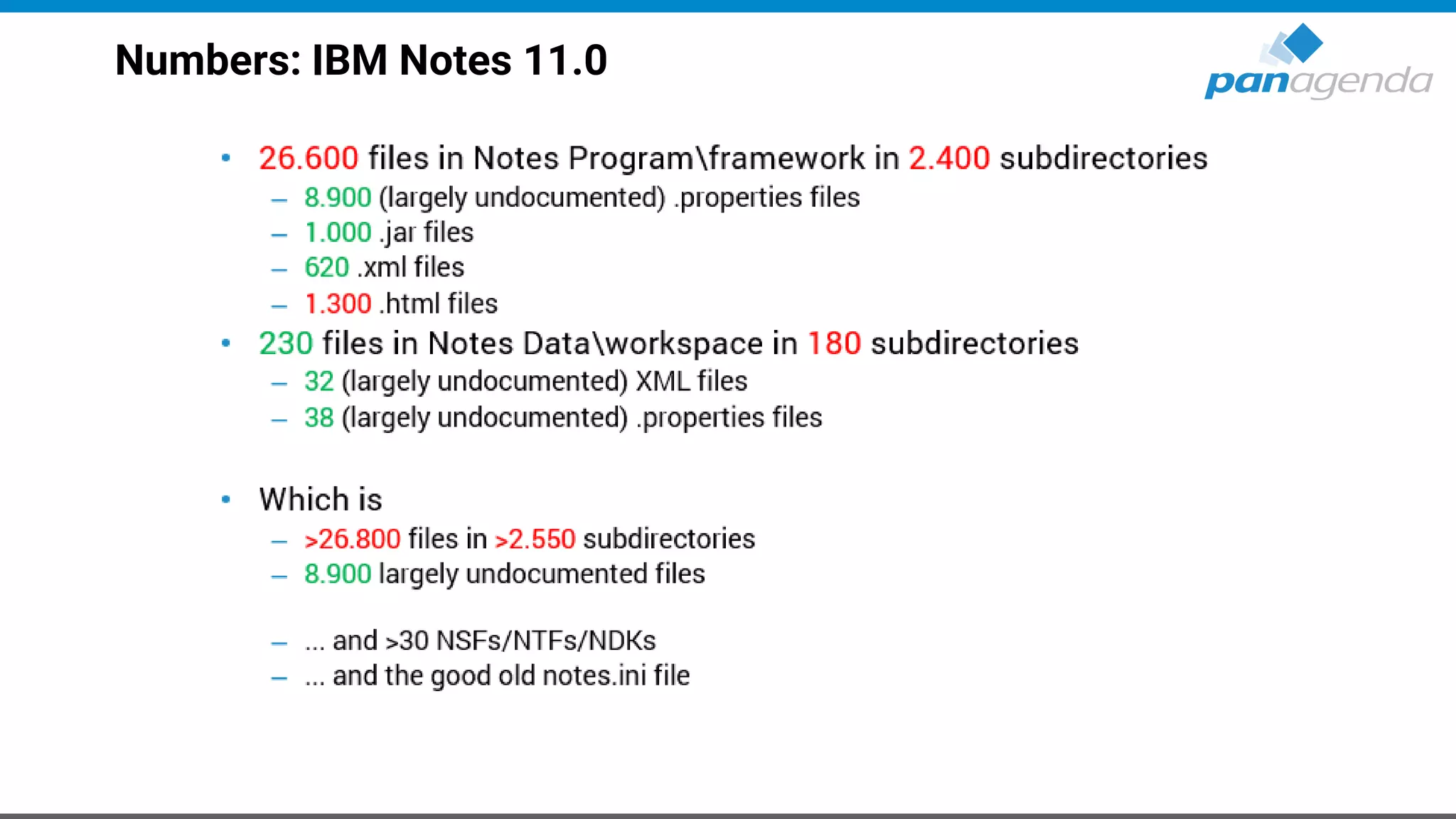 Numbers: IBM Notes 11.0
 