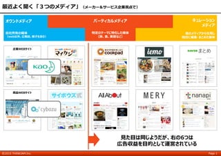 ©2015 THINKJAM.Inc. Page 1
最近よく聞く「３つのメディア」（メーカー＆サービス企業視点で）
企業WEBサイト
オウンドメディア
自社所有の媒体
（web以外、広報誌、冊子を含む）
キュレーション
メディア
他のメディアから引用し
独自に編集・まとめた媒体
商品WEBサイト
バーティカルメディア
特定のテーマに特化した媒体
（旅、食、美容など）
見た目は同じようだが、右の6つは
広告収益を目的として運営されている
 