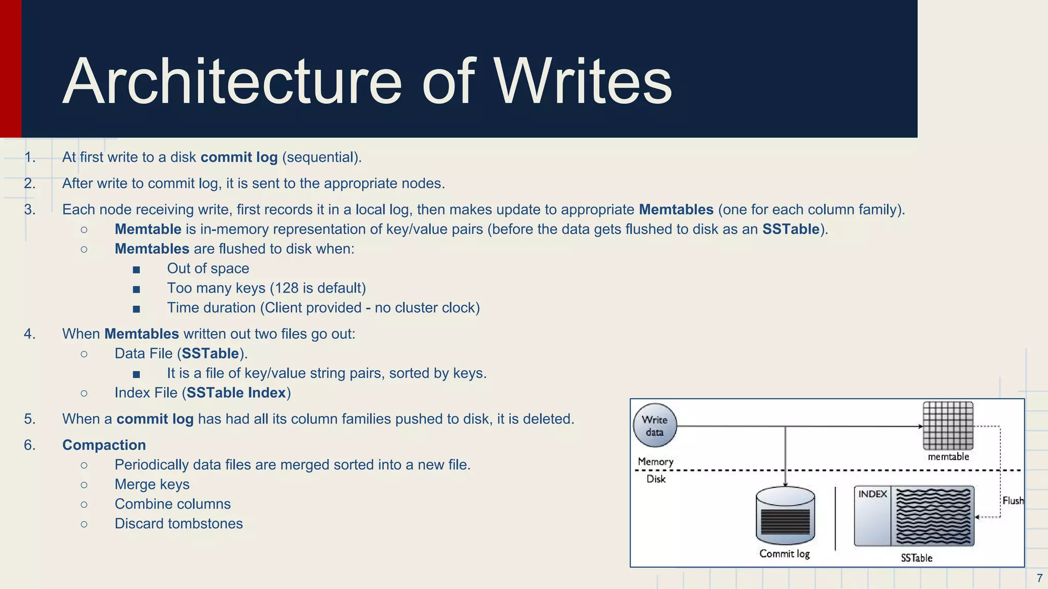 Architecture of a write
1. At first write to a disk commit log (sequential).
2. After write to commit log, it is sent to the appropriate nodes.
3. Each node receiving write, first records it in a local log, then makes update to appropriate Memtables (one for each column family).
○ Memtable is in-memory representation of data (before the data gets flushed to disk as an SSTable).
○ Memtables are flushed to disk when:
■ Out of space
■ Too many keys (128 is default)
■ Time duration (Client provided - no cluster clock)
4. When Memtables written out two files go out:
○ Data File (SSTable).
○ Index File (SSTable Index)
5. When a commit log has had all its column families pushed to disk, it is deleted.
6. Compaction
○ Periodically data files are merged sorted into a new file.
○ Merge keys
○ Combine columns
○ Discard tombstones
7
 
