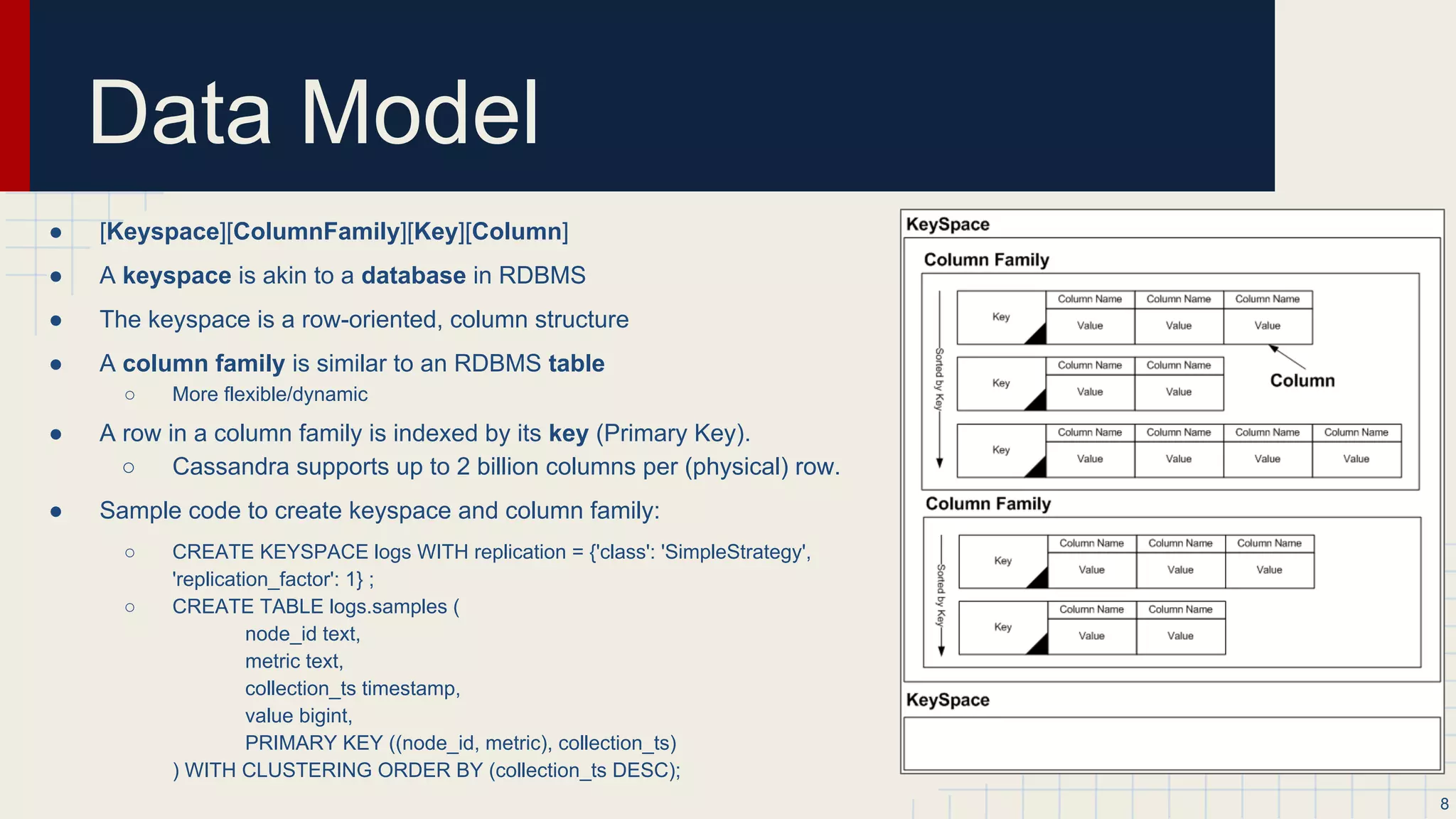 Data Model
● [Keyspace][ColumnFamily][Key][Column]
● A keyspace is akin to a database in RDBMS
● The keyspace is a row-oriented, column structure
● A column family is similar to an RDBMS table
○ More flexible/dynamic
● A row in a column family is indexed by its key (Primary Key).
○ Cassandra supports up to 2 billion columns per (physical) row.
● Sample code to create keyspace and column family:
○ CREATE KEYSPACE logs WITH replication = {'class': 'SimpleStrategy',
'replication_factor': 1} ;
○ CREATE TABLE logs.samples (
node_id text,
metric text,
collection_ts timestamp,
value bigint,
PRIMARY KEY ((node_id, metric), collection_ts)
) WITH CLUSTERING ORDER BY (collection_ts DESC);
8
 