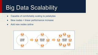 Partitioners - Consistent hashing
● A partitioner determines how data is distributed across the nodes in the cluster (including replicas).
● A partitioner is a function for deriving a token representing a row from its partition key (typically by hashing).
11
name email gender
Saeid saeid@domain.com M
Kamyar kamyar@domain.com M
Nazanin nazanin@domain.com F
Masoud masoud@domain.com M
partition key Murmur3 hash value
Saeid -2245462676723223822
Kamyar 7723358927203680754
Nazanin -6723372854036780875
Masoud 1168604627387940318
Cassandra places the data on each
node according to the value of
partition key and the range that the
node is responsible for.
Node Start range End range Partition key Hash value
A -9223372036854775808 -4611686018427387903 Saeid -6723372854036780875
B -4611686018427387904 -1 Kamyar -2245462676723223822
C 0 4611686018427387903 Nazanin 1168604627387940318
D 4611686018427387904 9223372036854775807 Masoud 7723358927203680754
Cassandra assigns a hash value to each partition
key
 