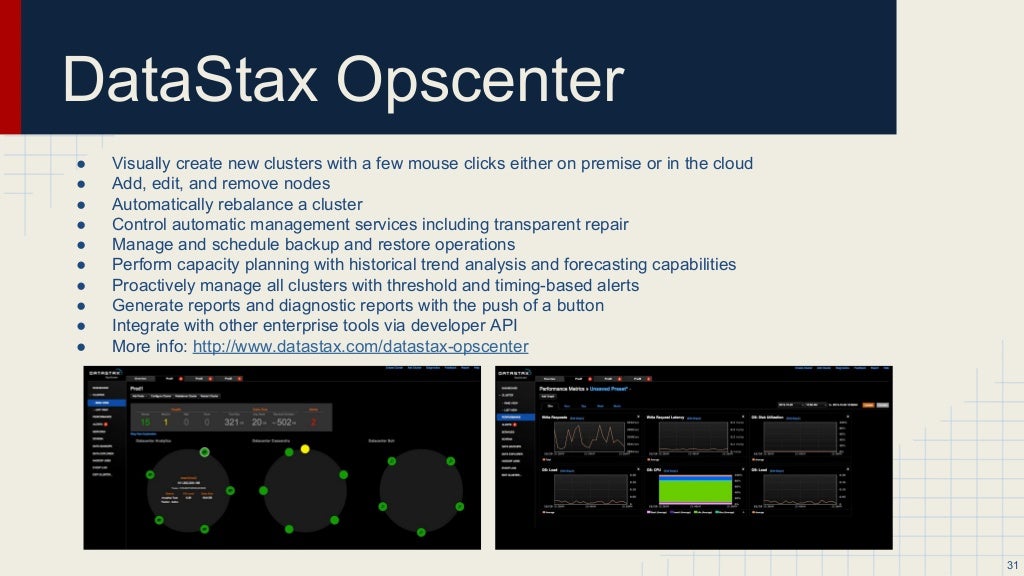 An Introduction to Apache Cassandra