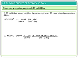 2.2. EL COMPLEMENTO DE RÉGIMEN (C.Reg.)
• El CD y el CR no son compatibles. Hay verbos que llevan CD y que exigen la presencia de
C.Reg.:
CONVIRTIÓ EL AGUA EN VINO
SN/CD Spr./C.Reg.
EL MÉDICO SALVÓ A LUIS DE UNA MUERTE SEGURA
Spr./CD SPr. / C.Reg.
Diferencias y semejanzas entre el CD y el C.Reg.
 