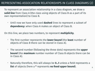 To represent an association relationship in a class diagram, we draw a
solid line from Class A (the class using objects of...
