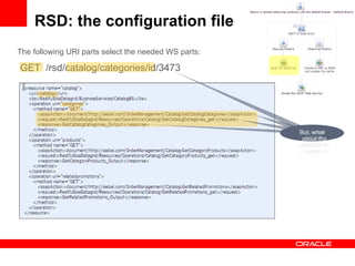 RSD: the configuration file GET  /rsd/catalog/categories/id/3473 The following URI parts select the needed WS parts:   This is the SOAP operation to invoke This is the SOAP payload to load This is the SOAP response to  return But, what about the URL parameters? 
