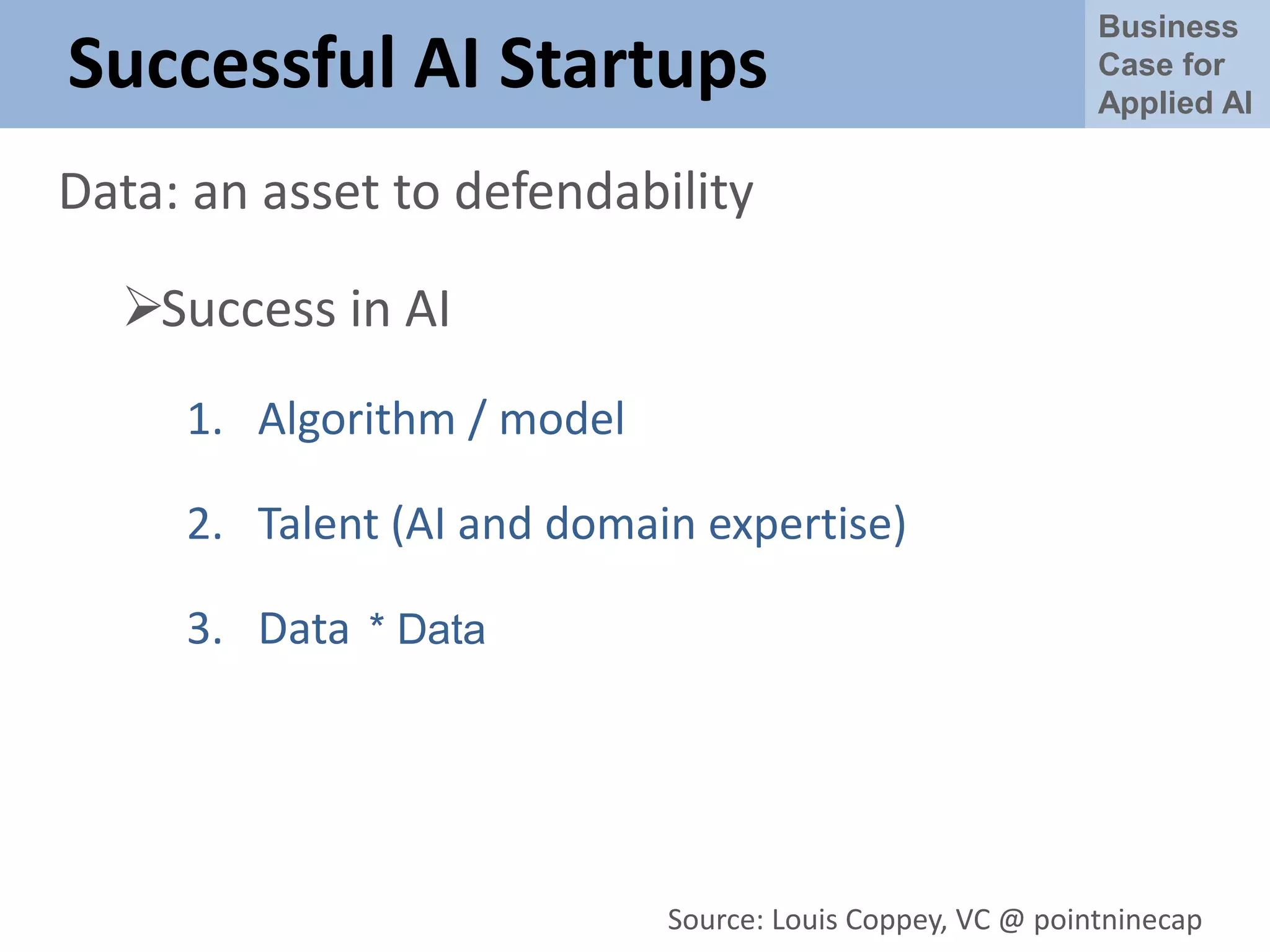 Business
Case for
Applied AI
Successful AI Startups
Data: an asset to defendability
Success in AI
1. Algorithm / model
2. Talent (AI and domain expertise)
3. Data
Source: Louis Coppey, VC @ pointninecap
* Data
 