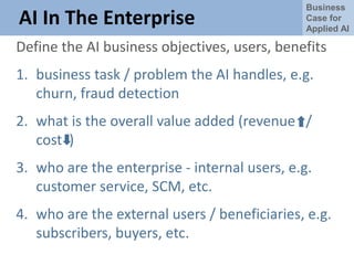 Business
Case for
Applied AI
AI In The Enterprise
Define the AI business objectives, users, benefits
1. business task / problem the AI handles, e.g.
churn, fraud detection
2. what is the overall value added (revenue /
cost )
3. who are the enterprise - internal users, e.g.
customer service, SCM, etc.
4. who are the external users / beneficiaries, e.g.
subscribers, buyers, etc.
 
