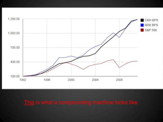 This is what a compounding machine looks like.
 
