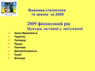 Важлива статистика   та зразки  за  200 9 2009 фінансовий рік Центри, а ктивні у звітуванні Івано-Франківськ Чернігів Ужгород Луцьк Полтава Дніпропетровськ Суми Вінниця 