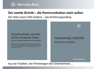 Der zweite Schritt – die Kommunikation nach außen
Der Welt unsere Welt erklären – das Einführungsmailing
Aus der Tradition, den Pioniertagen des Unternehmens …
 