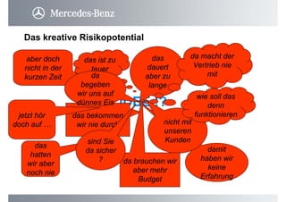 IDEE !?
damit
haben wir
keine
Erfahrung
das
hatten
wir aber
noch nie
das bekommen
wir nie durch nicht mit
unseren
Kunden
jetzt hör
doch auf …
das ist zu
teuer
da brauchen wir
aber mehr
Budget
das
dauert
aber zu
lange
wie soll das
denn
funktionieren
aber doch
nicht in der
kurzen Zeit da
begeben
wir uns auf
dünnes Eis
Das kreative Risikopotential
sind Sie
da sicher
?
da macht der
Vertrieb nie
mit
 