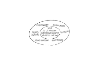 wob brand afternoon 11 - PERFORMANCE MEETS BRANDING