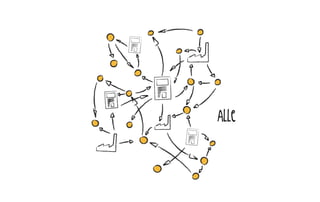 wob brand afternoon 11 - PERFORMANCE MEETS BRANDING