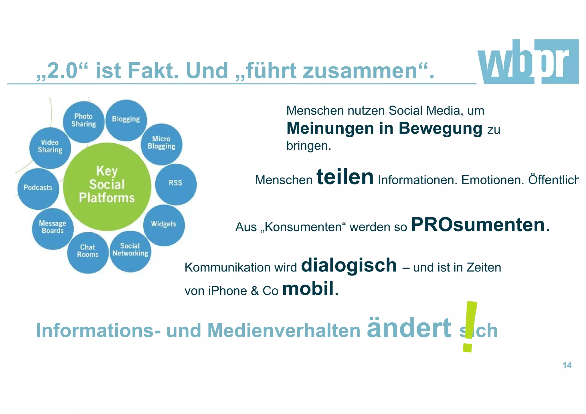 „2.0“ ist Fakt. Und „führt zusammen“.
14
Informations- und Medienverhalten ändert sich
Menschen teilen Informationen. Emotionen. Öffentlich
Aus „Konsumenten“ werden so PROsumenten.
Kommunikation wird dialogisch – und ist in Zeiten
von iPhone & Co mobil.
Menschen nutzen Social Media, um
Meinungen in Bewegung zu
bringen.
 