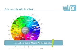 Für so ziemlich alles…
… gibt es Social Media Anwendungen
 