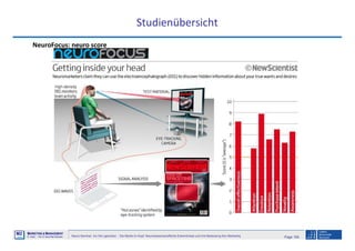 Page 106Neuro-Seminar: Ins Hirn geschaut - Die Marke im Kopf: Neurowissenschaftliche Erkenntnisse und ihre Bedeutung fürs Marketing
M2
©
MMARKETING & MMANAGEMENT
Institut >> Prof. Dr. Klaus-Peter Wiedmann
Studienübersicht
NeuroFocus: neuro score
 