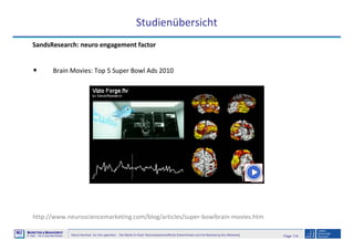 Page 114Neuro-Seminar: Ins Hirn geschaut - Die Marke im Kopf: Neurowissenschaftliche Erkenntnisse und ihre Bedeutung fürs Marketing
M2
©
MMARKETING & MMANAGEMENT
Institut >> Prof. Dr. Klaus-Peter Wiedmann
Studienübersicht
SandsResearch: neuro engagement factor
• Brain Movies: Top 5 Super Bowl Ads 2010
http://www.neurosciencemarketing.com/blog/articles/super-bowlbrain-movies.htm
 