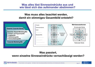 Page 13Neuro-Seminar: Ins Hirn geschaut - Die Marke im Kopf: Neurowissenschaftliche Erkenntnisse und ihre Bedeutung fürs Marketing
M2
©
MMARKETING & MMANAGEMENT
Institut >> Prof. Dr. Klaus-Peter Wiedmann
Was alles löst Sinneseindrücke aus und
wie lässt sich das aufeinander abstimmen?
Produkt
Distributionskanal
Event
.....................
Messeauftritte
............................
.......................
...............................
.........................................
S2
S1
Sn
Interaktionen
zwischen
Medien
KontextKontext
KontextKontext
Emotionale Werte
Rationale Werte
Wertassoziationen
Gestern
+ Heute
Mor-
gen
Gesamtes Absatz-Marketing-Mix
Produkt- und Programmpolitik
Entgeltpolitik
Distributionspolitik
Kommunikationspolitik
Gesamte Corporate Identity
Corporate Marketing-Mix
Was muss alles beachtet werden,
damit ein stimmiges Gesamtbild entsteht?
Was passiert,
wenn einzelne Sinneseindrücke vernachlässigt werden?
 