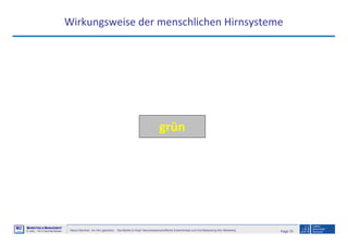 Page 70Neuro-Seminar: Ins Hirn geschaut - Die Marke im Kopf: Neurowissenschaftliche Erkenntnisse und ihre Bedeutung fürs Marketing
M2
©
MMARKETING & MMANAGEMENT
Institut >> Prof. Dr. Klaus-Peter Wiedmann
Wirkungsweise der menschlichen Hirnsysteme
grün
 