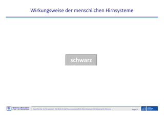 Page 71Neuro-Seminar: Ins Hirn geschaut - Die Marke im Kopf: Neurowissenschaftliche Erkenntnisse und ihre Bedeutung fürs Marketing
M2
©
MMARKETING & MMANAGEMENT
Institut >> Prof. Dr. Klaus-Peter Wiedmann
Wirkungsweise der menschlichen Hirnsysteme
schwarz
 