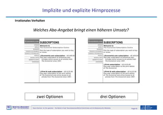 Page 83Neuro-Seminar: Ins Hirn geschaut - Die Marke im Kopf: Neurowissenschaftliche Erkenntnisse und ihre Bedeutung fürs Marketing
M2
©
MMARKETING & MMANAGEMENT
Institut >> Prof. Dr. Klaus-Peter Wiedmann
Implizite und explizite Hirnprozesse
Welches Abo-Angebot bringt einen höheren Umsatz?
zwei Optionen drei Optionen
Irrationales Verhalten
 