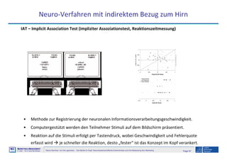 Page 97Neuro-Seminar: Ins Hirn geschaut - Die Marke im Kopf: Neurowissenschaftliche Erkenntnisse und ihre Bedeutung fürs Marketing
M2
©
MMARKETING & MMANAGEMENT
Institut >> Prof. Dr. Klaus-Peter Wiedmann
Neuro-Verfahren mit indirektem Bezug zum Hirn
IAT – Implicit Association Test (impliziter Assoziationstest, Reaktionszeitmessung)
• Methode zur Registrierung der neuronalen Informationsverarbeitungsgeschwindigkeit.
• Computergestützt werden den Teilnehmer Stimuli auf dem Bildschirm präsentiert.
• Reaktion auf die Stimuli erfolgt per Tastendruck, wobei Geschwindigkeit und Fehlerquote
erfasst wird je schneller die Reaktion, desto „fester“ ist das Konzept im Kopf verankert.
 
