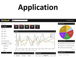 Application
 