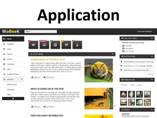 Application
 