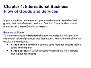 12
Chapter 4: International Business
Flow of Goods and Services
Imports, such as raw materials, processed material, semi-finished
goods, and manufactured products, flow into Canada. Goods and
materials also leave Canada as exports.
Balance of Trade
To maintain a healthy balance of trade, countries try to import the
same total value of products that they export. An imbalance of the two
results in the following:
• a trade deficit in which a country pays more for imports than it
earns from exports
• a trade surplus in which a country earns more from exports
than it pays for imports
 