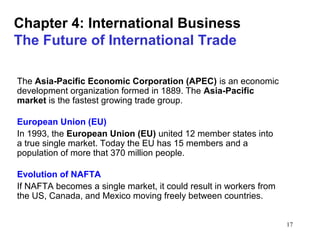 17
Chapter 4: International Business
The Future of International Trade
The Asia-Pacific Economic Corporation (APEC) is an economic
development organization formed in 1889. The Asia-Pacific
market is the fastest growing trade group.
European Union (EU)
In 1993, the European Union (EU) united 12 member states into
a true single market. Today the EU has 15 members and a
population of more that 370 million people.
Evolution of NAFTA
If NAFTA becomes a single market, it could result in workers from
the US, Canada, and Mexico moving freely between countries.
 