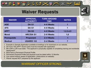 Wo brief 2013_new | PPT