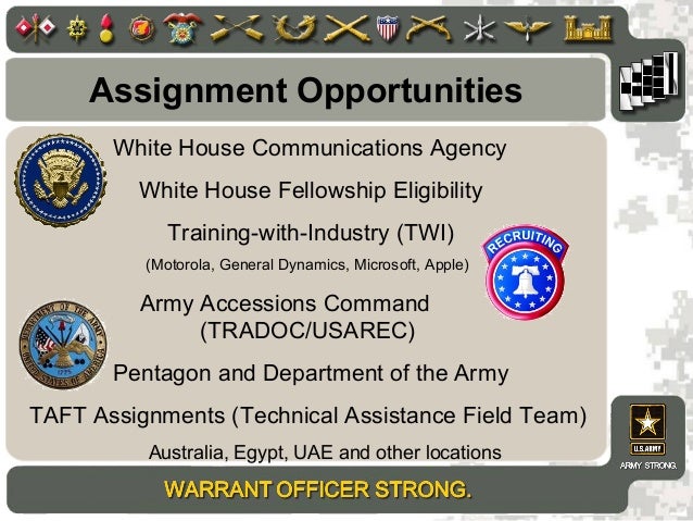 wo brief 2013_new usarec form 1936