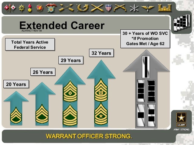 wo brief 2013 new dod officer pay chart