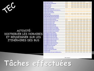TEC Activité:Distribuer les horairesEt renseigner sur les itinéraires des busTâches effectuées