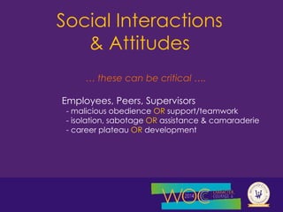 Social Interactions 
& Attitudes 
… these can be critical …. 
Employees, Peers, Supervisors 
- malicious obedience OR support/teamwork 
- isolation, sabotage OR assistance & camaraderie 
- career plateau OR development 
 