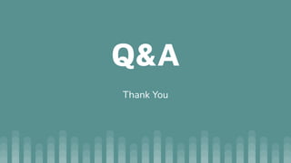 Q&A
Thank You
 