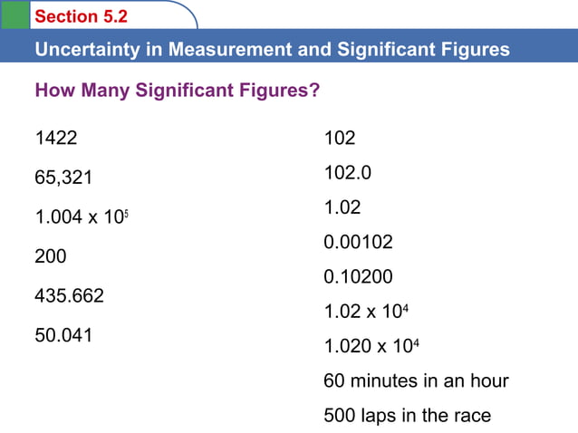 Woc ch05 2-uncertainty_and_significant_figures | PPT