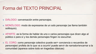 Forma del TEXTO PRINCIPAL 
✤ DIÁLOGO: conversación entre personajes. 
✤ MONÓLOGO: modo de expresarse de un solo personaje (se llama también 
soliloquio). 
✤ APARTE: es la forma de hablar de uno o varios personajes que dicen algo al 
público o para sí y los demás personajes fingen no escuchar. 
✤ EL CORO: como personaje colectivo puede ser> conciencia o recuerdos de 
personajes/ profeta de lo que va a ocurrir/ puede servir de narrador/encarnar a la 
comunidad (aparece sobre todo en tragedias clásicas) 
 