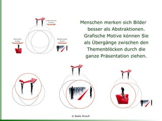 Menschen merken sich Bilder besser als Abstraktionen. Grafische Motive können Sie als Übergänge zwischen den Themenblöcken durch die ganze Präsentation ziehen. 