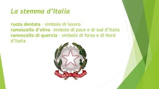 La stemma d’Italia
ruota dentata – simbolo di lavoro
ramoscello d’oliva –simbolo di pace e di sud d’Italia
ramoscello di quercia – simbolo di forza e di Nord
d’Italia
 