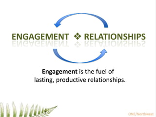 Engagement   RELATIONSHIPSEngagement is the fuel of lasting, productive relationships.  