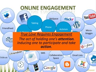 Online Engagement YouTubeTwitterFlickrMySpaceTablingBlogPhoneFriendFeedActivismMicro-blogginIn-PersonEventsSocialMediaOnlineActivismTrue Love Requires Engagement The act of holding one’s attention. Inducing one to participate and take action. WebsiteVolunteerOpsWikiSocialMediaSMSEmail ListsCollaborationSpaceEmailDel.icio.usAboutUs???????????????ONE/Northwest