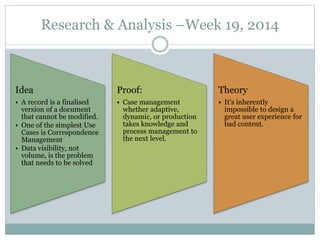 Research & Analysis –Week 19, 2014
Idea
• A record is a finalised
version of a document
that cannot be modified.
• One of the simplest Use
Cases is Correspondence
Management
• Data visibility, not
volume, is the problem
that needs to be solved
Proof:
• Case management
whether adaptive,
dynamic, or production
takes knowledge and
process management to
the next level.
Theory
• It's inherently
impossible to design a
great user experience for
bad content.
 