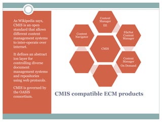 CMIS compatible ECM products
CMIS
Content
Manager
EE
FileNet
Content
Manager
Content
Manager
On Demand
Content
Navigator
• As Wikipedia says,
CMIS is an open
standard that allows
different content
management systems
to inter-operate over
internet.
• It defines an abstract
ion layer for
controlling diverse
document
management systems
and repositories
using web protocols.
• CMIS is governed by
the OASIS
consortium.
 