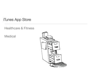 iTunes App Store

Healthcare & Fitness

Medical
 